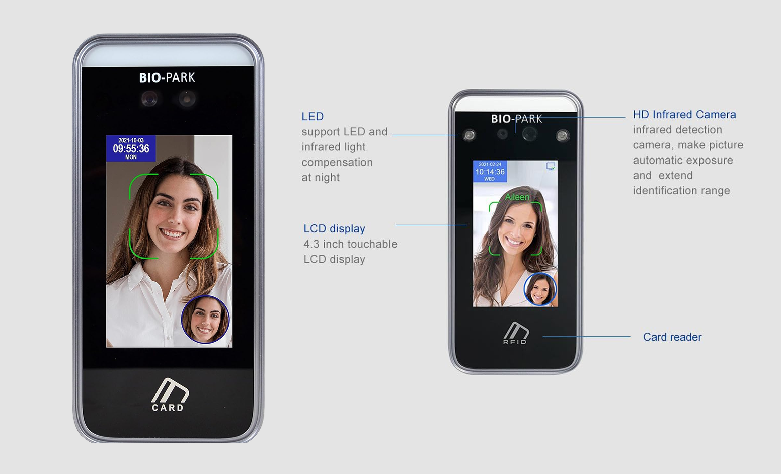 Biometrics and Integration